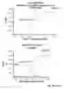 Fig. 06 - Anti-CD38 antibodies and methods of use