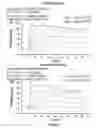 Fig. 07 - Anti-CD38 antibodies and methods of use