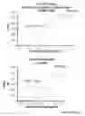 Fig. 09 - Anti-CD38 antibodies and methods of use