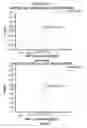 Fig. 20 - Anti-CD38 antibodies and methods of use