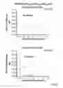 Fig. 37 - Anti-CD38 antibodies and methods of use