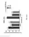 Fig. 70 - Anti-CD38 antibodies and methods of use