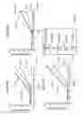 Fig. 83 - Anti-CD38 antibodies and methods of use
