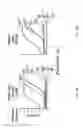 Fig. 93 - Anti-CD38 antibodies and methods of use