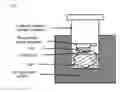 Fig. 02 - Polyacetal resin composition and molded product thereof