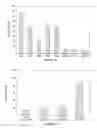 Fig. 07 - Ice-phobic coating formulations and uses thereof