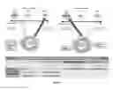 Fig. 02 - Polishing compositions containing charged abrasive