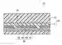 Fig. 01 - Conductive adhesive composition