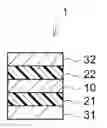 Fig. 01 - Acrylic pressure-sensitive adhesive composition and pressure-sensitive adhesive sheet
