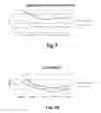 Fig. 06 - Fuel Additive