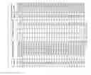Fig. 141 - Methods for lung cancer detection