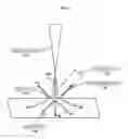 Fig. 02 - Feedstocks for additive manufacturing, and methods of using the same