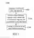Fig. 02 - Silicon carbide crystal and method for manufacturing the same
