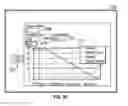 Fig. 22 - Water control system and method for water management