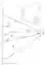 Fig. 12 - Automatically Retractable Vehicle Cover