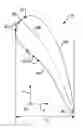 Fig. 01 - GAS TURBINE ENGINE AIRFOIL