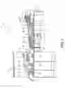 Fig. 02 - Gas turbine engine blade containment system
