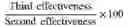 Fig. 02 - Friction material composition