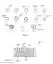 Fig. 07 - Spring assemblies, applications of spring assemblies, and related methods
