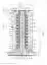 Fig. 04 - Multiple passage rotary union
