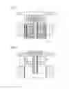 Fig. 02 - Heat shield assembly of a combustion chamber having a disk spring set