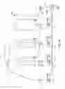 Fig. 03 - Gas safety shutoff