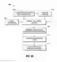 Fig. 10 - Method of operating a diagnostic data bus in an HVAC system
