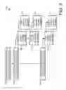 Fig. 04 - System for Management of an HVAC System