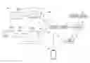 Fig. 01 - Control system for controlling multiple apparatuses in linkage