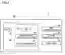 Fig. 03 - Control system for controlling multiple apparatuses in linkage