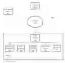 Fig. 01 - Vehicle service control