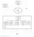 Fig. 02 - Vehicle service control
