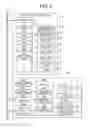 Fig. 03 - Route searching apparatus and route searching method