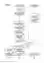 Fig. 04 - Route searching apparatus and route searching method