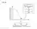 Fig. 18 - Flow measuring device