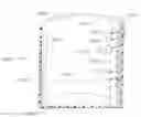 Fig. 01 - Measuring cup