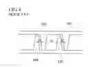 Fig. 05 - Magnetostriction type torque detection sensor