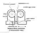 Fig. 01 - Tunable shock sensor with parallel dipole line trap system