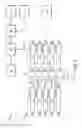 Fig. 02 - Instrumented fracturing slurry flow system and method