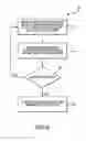 Fig. 07 - Instrumented fracturing slurry flow system and method
