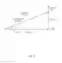Fig. 08 - Determination of dynamic parameters for adaptive actuator control