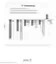 Fig. 06 - Processes for predicting small scale steady state (S4) critical temperatures