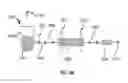 Fig. 09 - Fluidic cartridge for cytometry and additional analysis