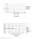 Fig. 12 - Flow cytometry evaluation of biological material for unassociated virus particles in presence of unbound flourescent antibody stain