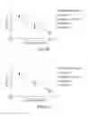 Fig. 16 - Flow cytometry evaluation of biological material for unassociated virus particles in presence of unbound flourescent antibody stain