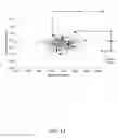 Fig. 14 - Optical flow cell assembly incorporating a replaceable transparent flow cell