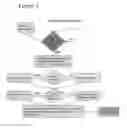 Fig. 05 - Systems and methods for detection of contaminants on surfaces