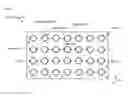 Fig. 07 - Smart packaging for improved medication regimen compliance