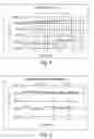 Fig. 06 - SENSOR, METHOD OF FORMING A SENSOR AND USE THEREOF