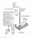 Fig. 37 - Vacuum liquid extraction and purification systems and methods